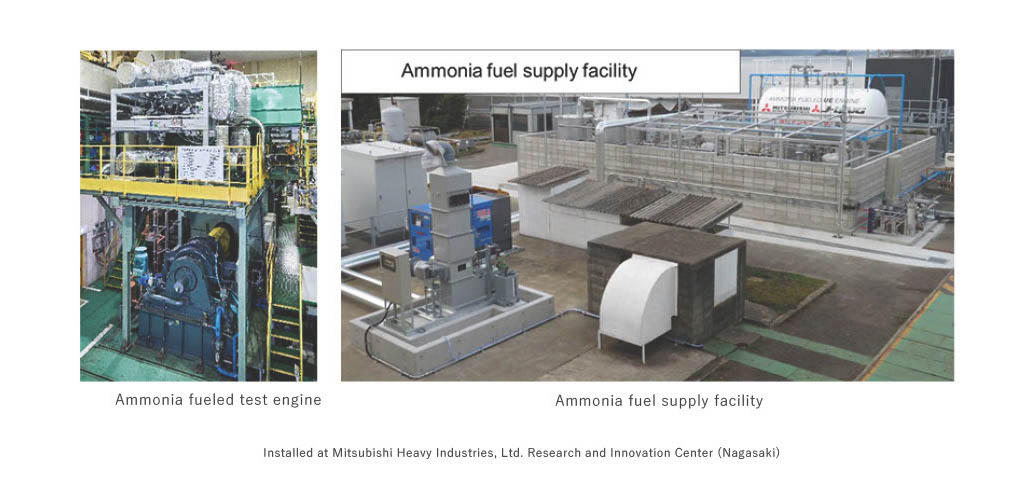 Development status of ammonia-fueled engines