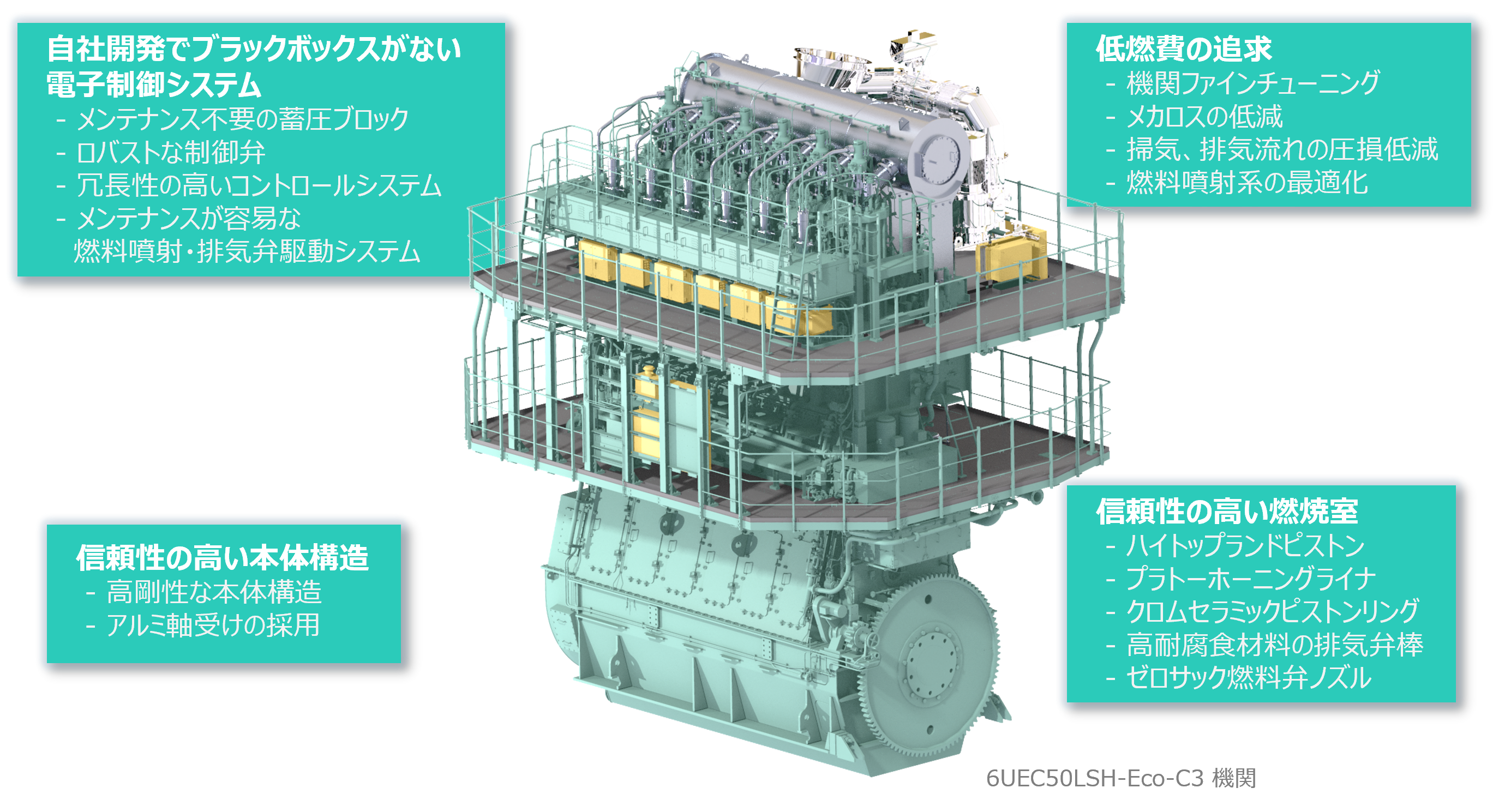 LSHシリーズの特徴